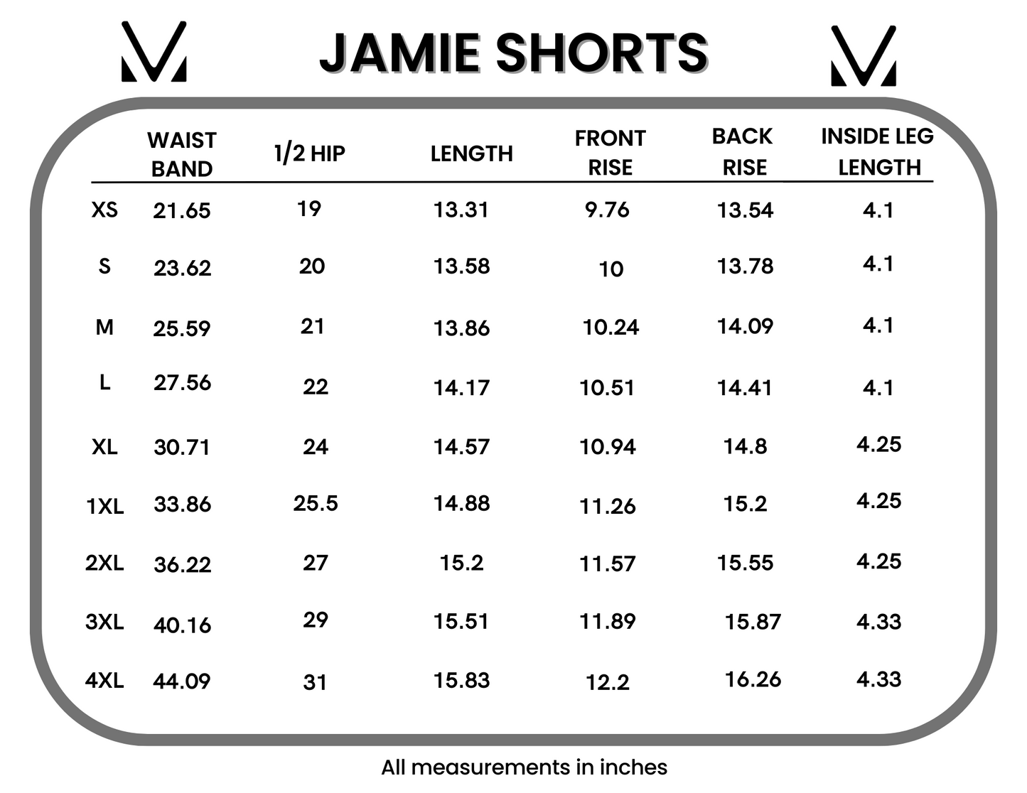IN STOCK Jamie Shorts - Vintage Mint Floral FINAL SALE